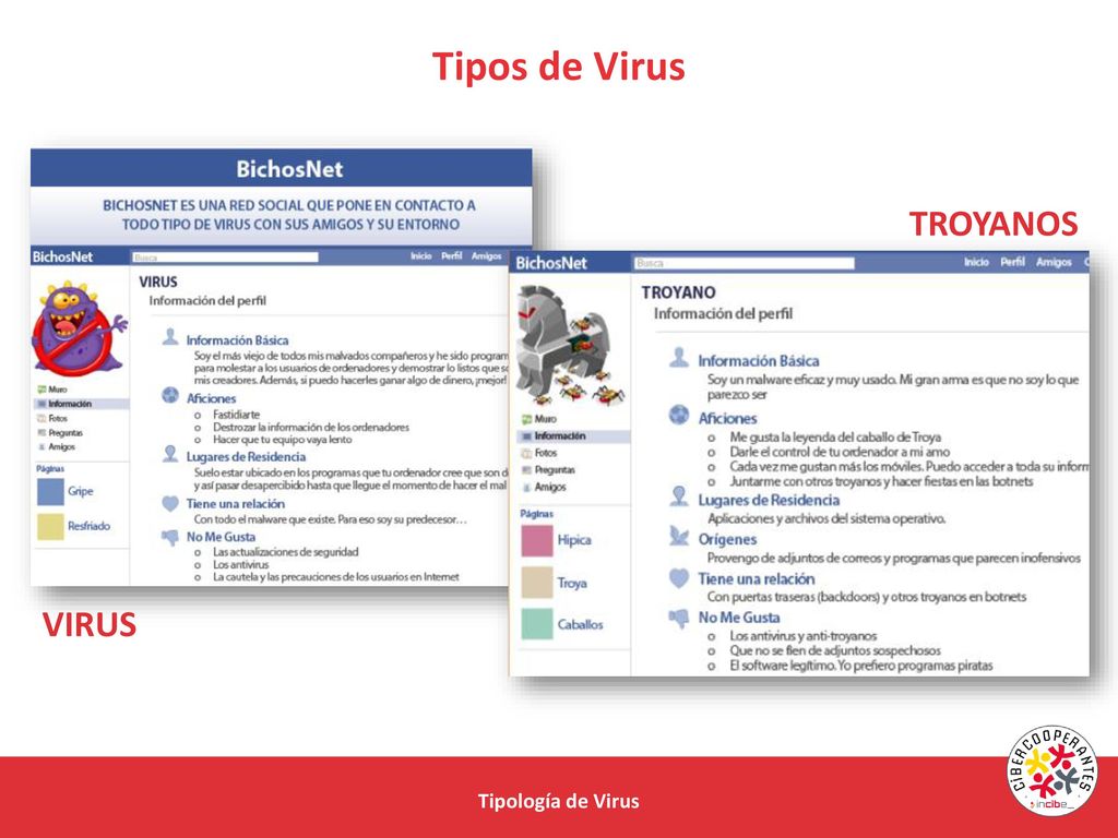 Tipos de Virus TROYANOS VIRUS Tipología de Virus