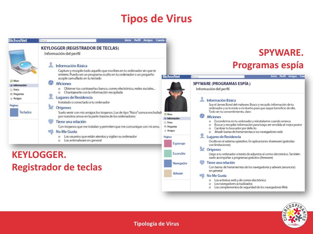 Tipos de Virus SPYWARE. Programas espía KEYLOGGER.