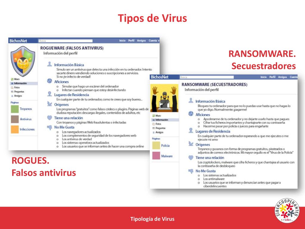 Tipos de Virus RANSOMWARE. Secuestradores ROGUES. Falsos antivirus