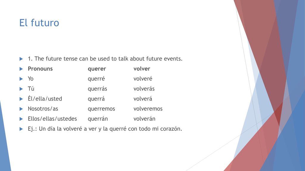 El futuro 1. The future tense can be used to talk about future events.