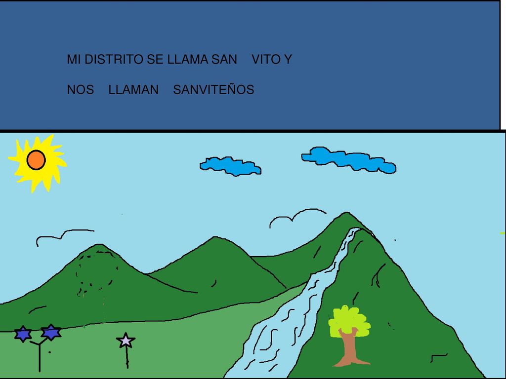 ¿Qué va a pasar aquí MI DISTRITO SE LLAMA SAN VITO Y