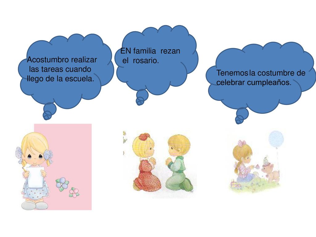 m EN familia rezan. el rosario. EN familia rezan el rosario. Acostumbro realizar. las tareas cuando.