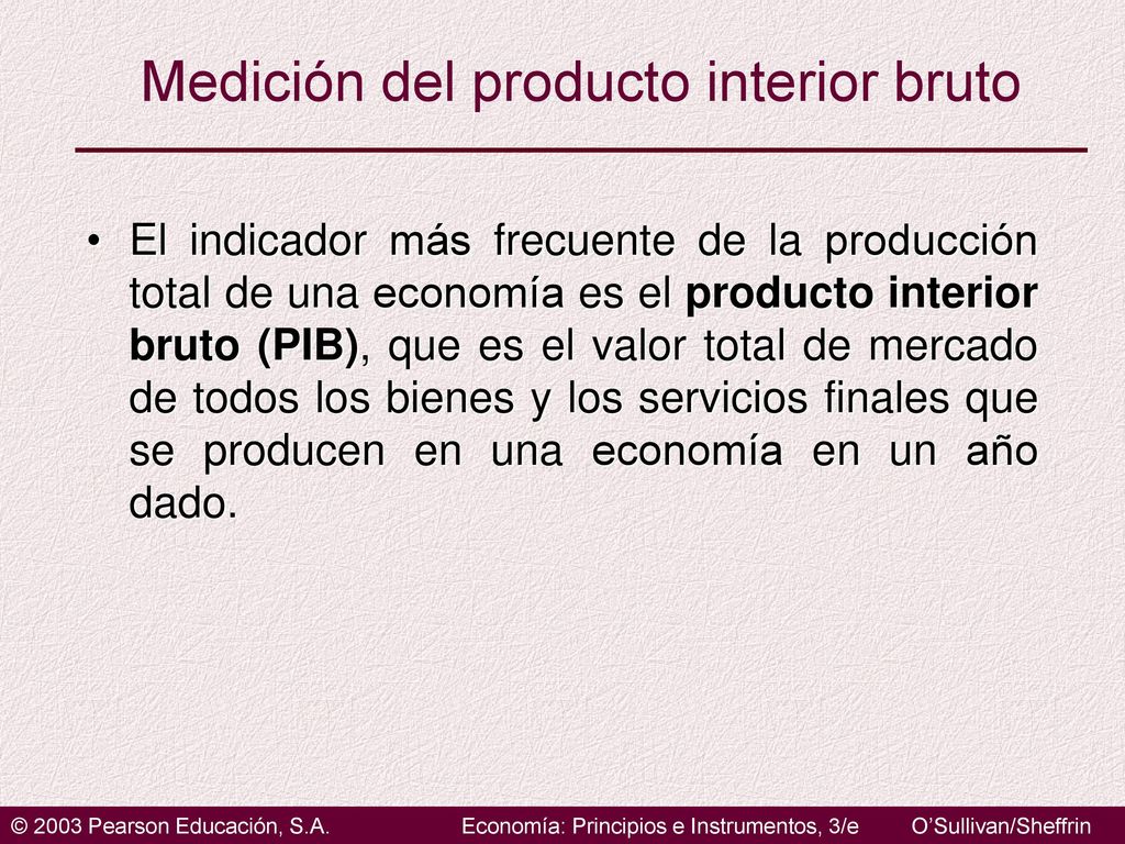 Medición del producto interior bruto