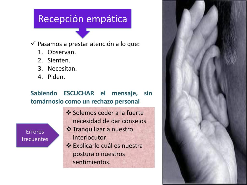 Recepción empática Pasamos a prestar atención a lo que: Observan.
