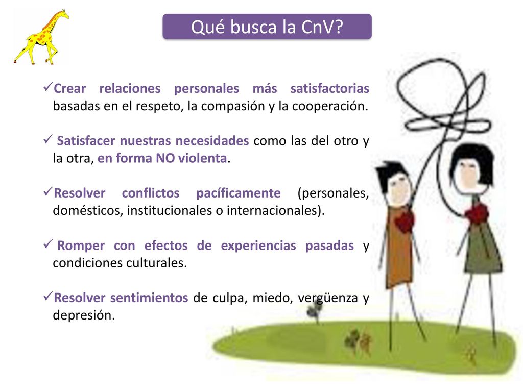 Qué busca la CnV Crear relaciones personales más satisfactorias basadas en el respeto, la compasión y la cooperación.
