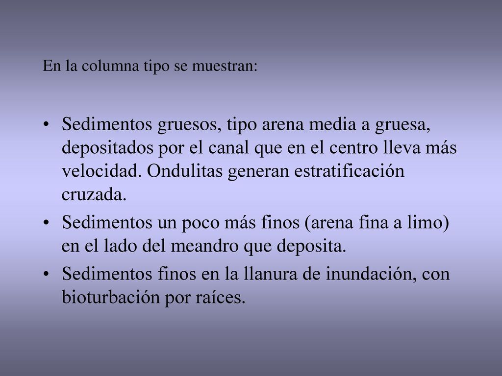 En la columna tipo se muestran: