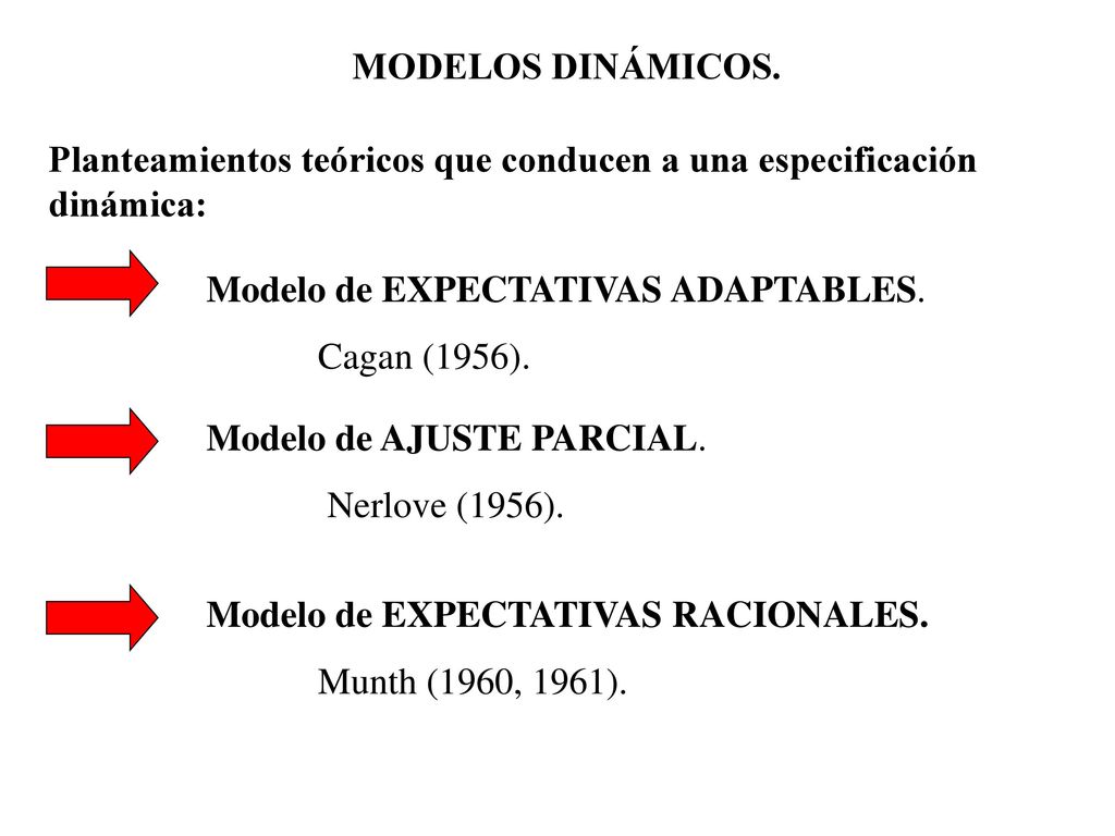 MODELOS DINÁMICOS. Planteamientos teóricos que conducen a una especificación dinámica: Modelo de EXPECTATIVAS ADAPTABLES.