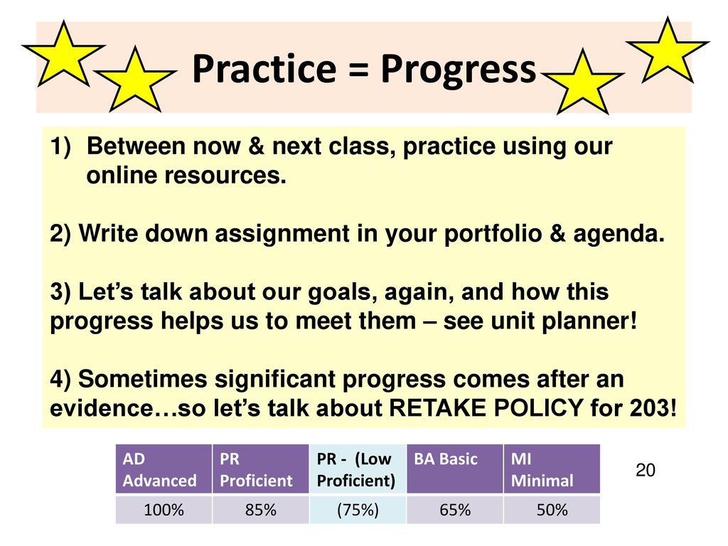 Practice = Progress Between now & next class, practice using our online resources. 2) Write down assignment in your portfolio & agenda.