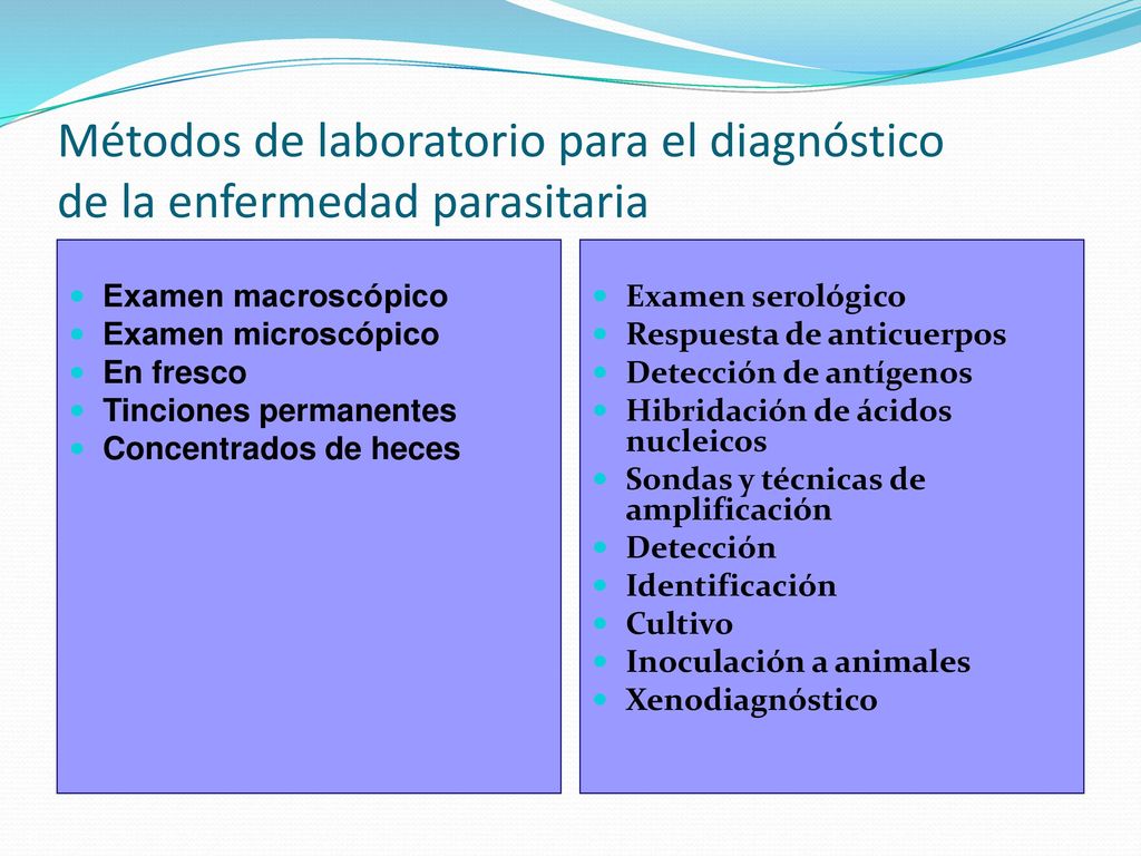Métodos de laboratorio para el diagnóstico de la enfermedad parasitaria