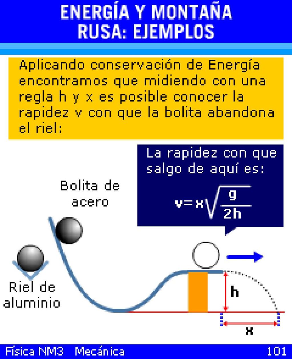 Si se compara el movimiento de la bolita de acero, con el de un cubito de hielo ¿a Midiendo con una regla h y x es posible conocer la rapidez v con que la bolita abandona el riel: Midiendo con una regla h y x es posible conocer la rapidez v con que la bolita abandona el riel: qué se deberán las diferencias