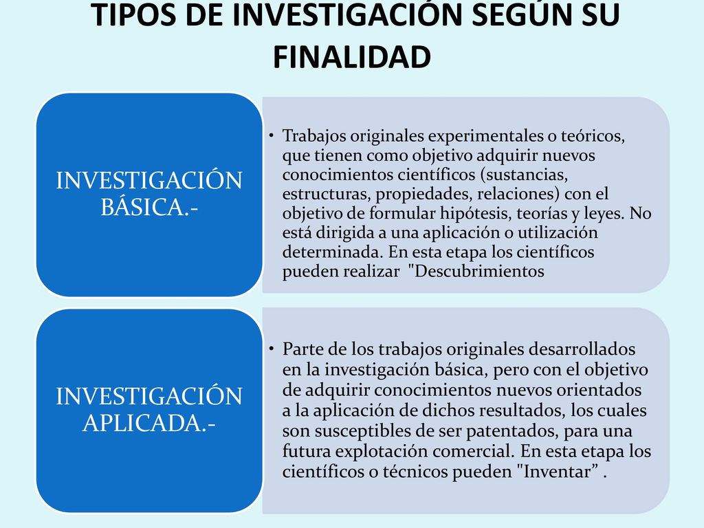 TIPOS DE INVESTIGACIÓN SEGÚN SU FINALIDAD