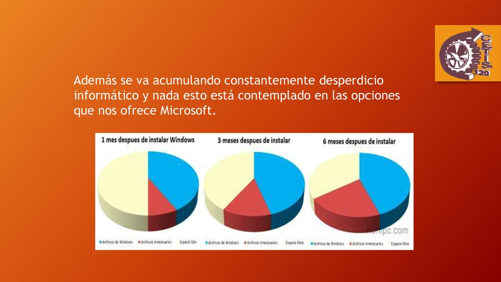 Además se va acumulando constantemente desperdicio informático y nada esto está contemplado en las opciones que nos ofrece Microsoft.