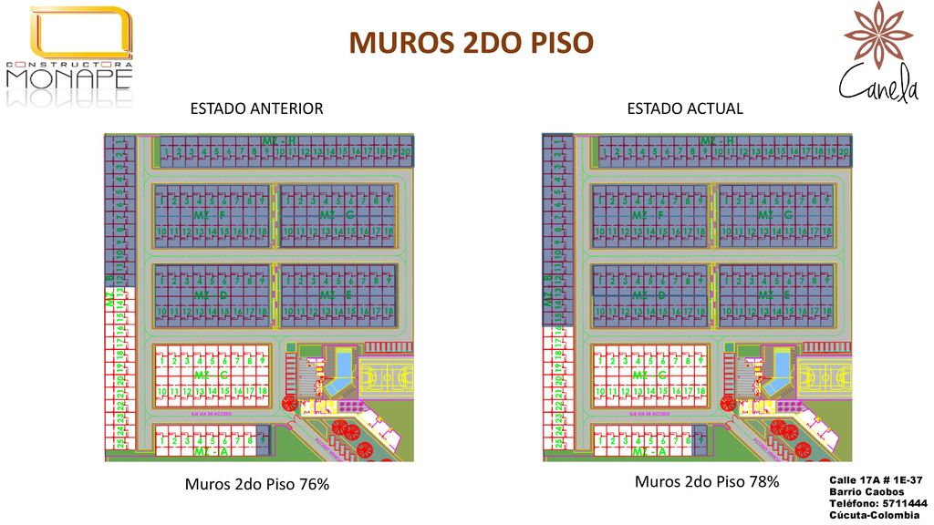 MUROS 2DO PISO ESTADO ANTERIOR ESTADO ACTUAL Muros 2do Piso 76%