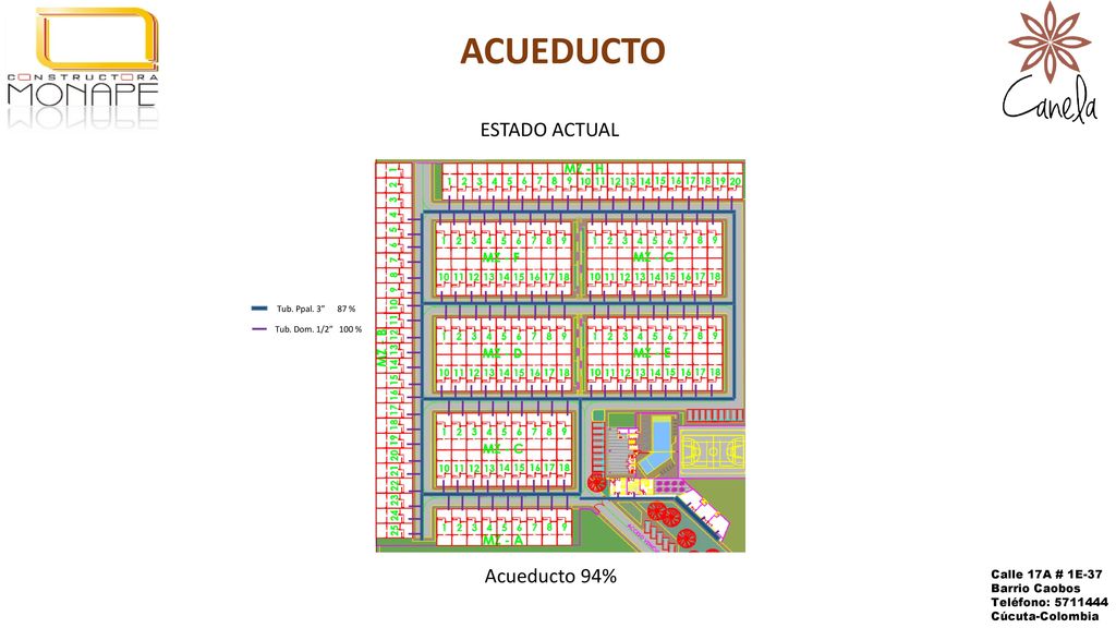 ACUEDUCTO ESTADO ACTUAL Acueducto 94% Calle 17A # 1E-37 Barrio Caobos
