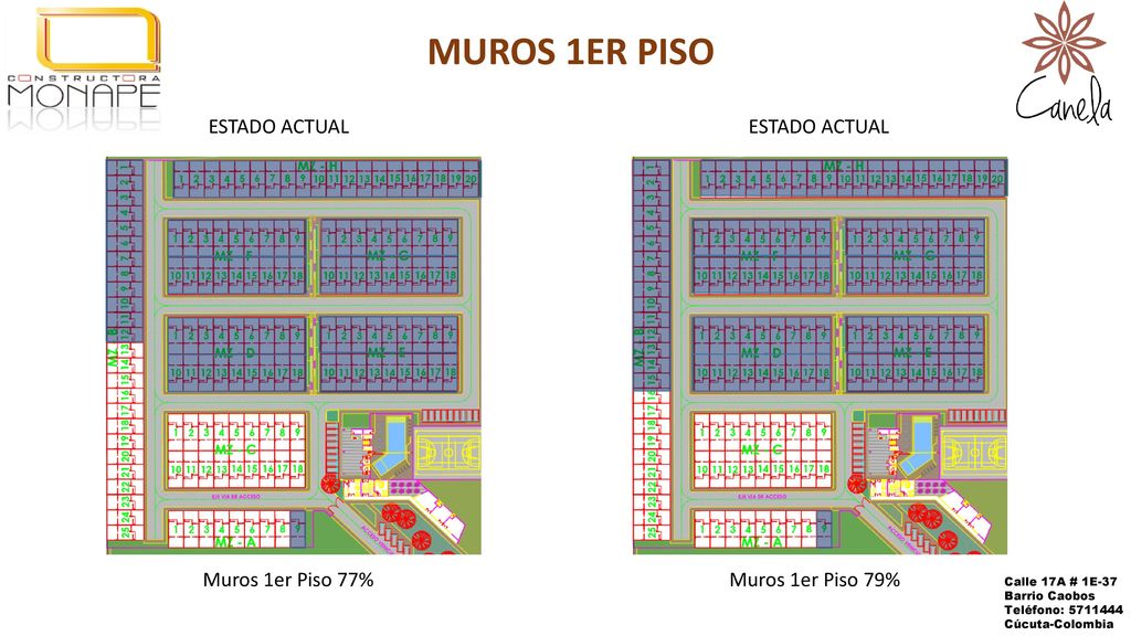 MUROS 1ER PISO ESTADO ACTUAL ESTADO ACTUAL Muros 1er Piso 77%