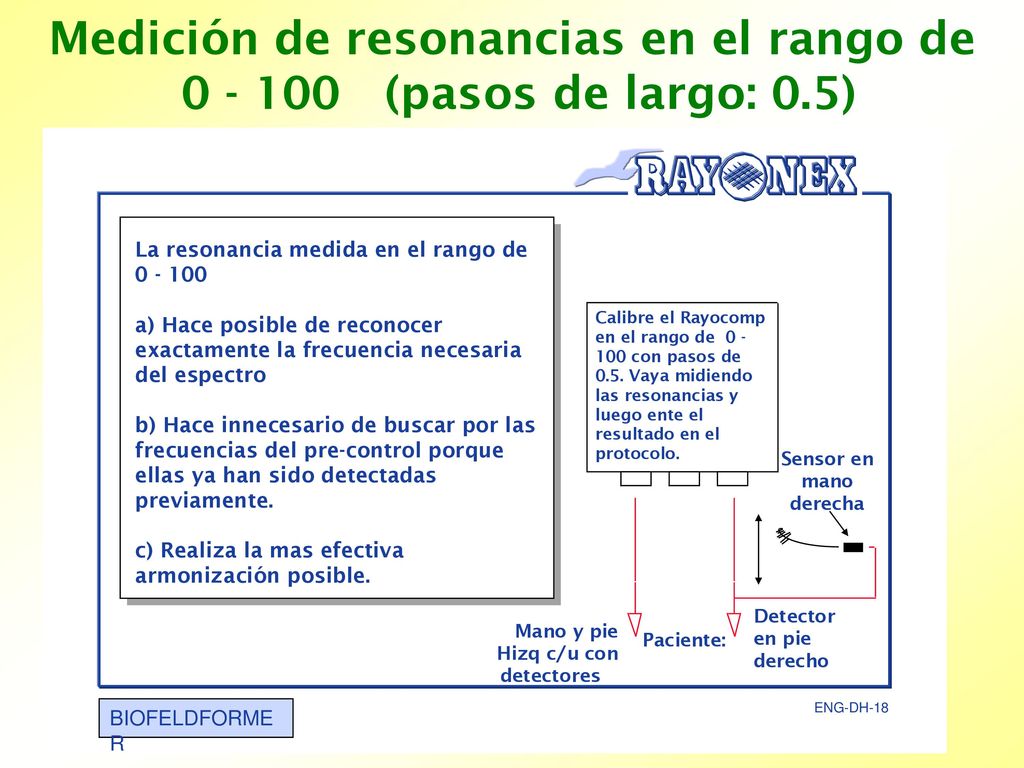 Medición de resonancias en el rango de (pasos de largo: 0.5)
