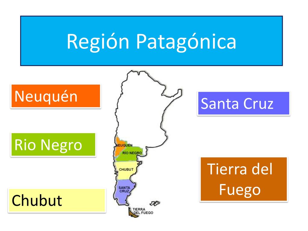 Región Patagónica Neuquén Santa Cruz Rio Negro Tierra del Fuego Chubut