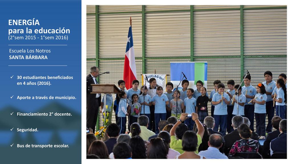 ENERGÍA para la educación (2°sem °sem 2016) Escuela Los Notros