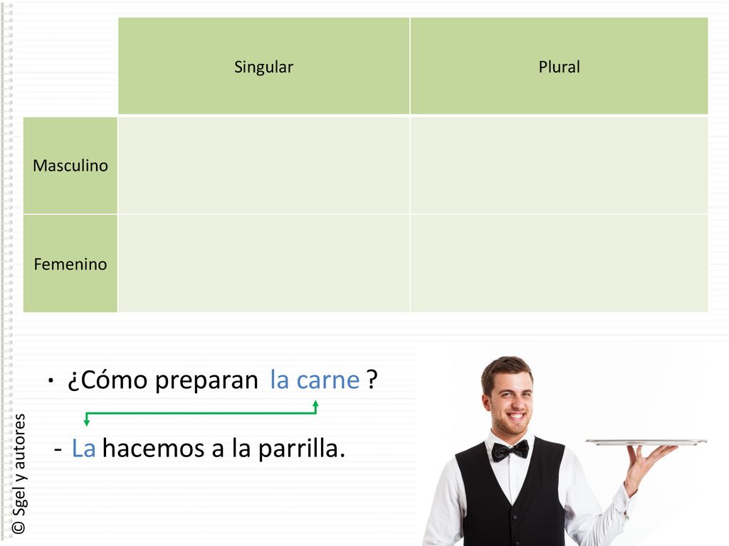 · ¿Cómo preparan la carne - La hacemos a la parrilla. Singular