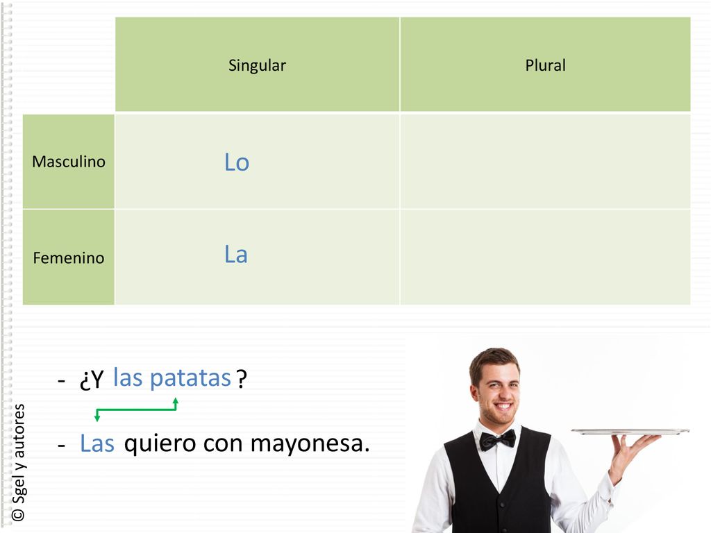 Lo La - ¿Y las patatas - Las quiero con mayonesa. Singular Plural