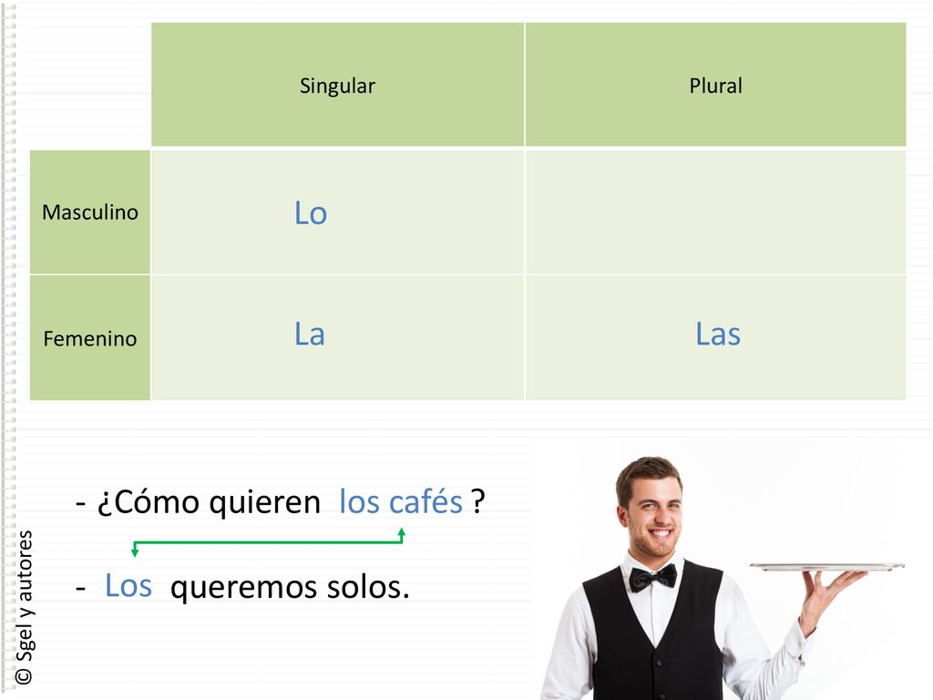 Lo La Las - ¿Cómo quieren los cafés - Los queremos solos. Singular