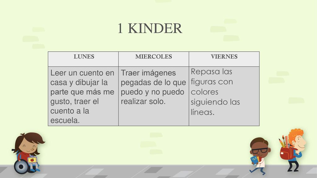 1 KINDER LUNES. MIERCOLES. VIERNES. Leer un cuento en casa y dibujar la parte que más me gusto, traer el cuento a la escuela.