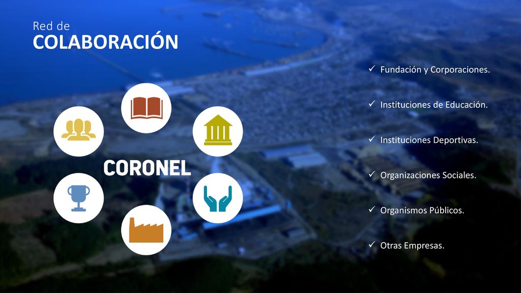 COLABORACIÓN Red de Fundación y Corporaciones.