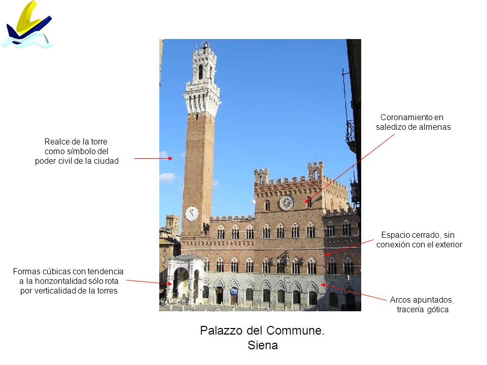 Palazzo del Commune. Siena Coronamiento en saledizo de almenas