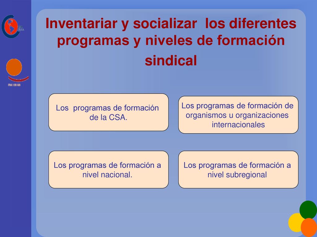 Inventariar y socializar los diferentes programas y niveles de formación sindical