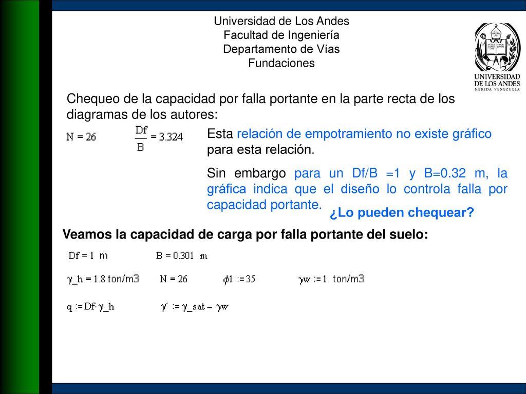 Esta relación de empotramiento no existe gráfico para esta relación.