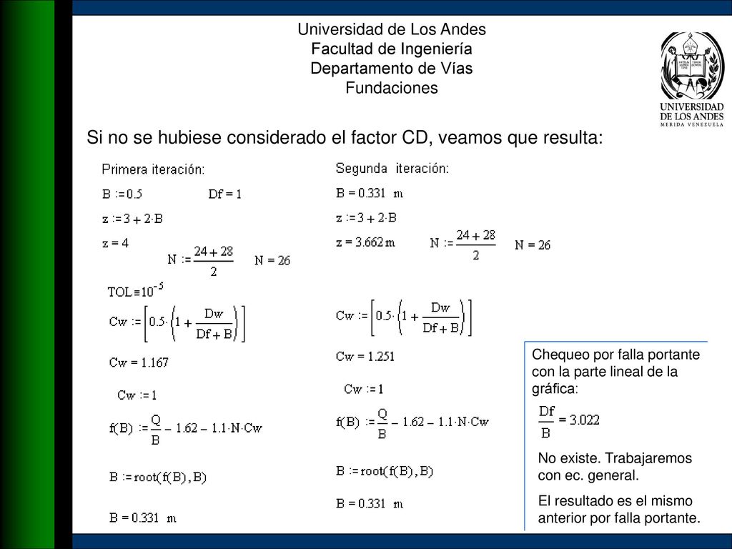 Si no se hubiese considerado el factor CD, veamos que resulta: