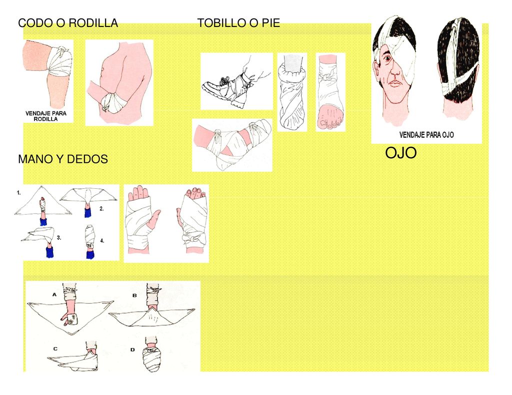 CODO O RODILLA TOBILLO O PIE OJO MANO Y DEDOS