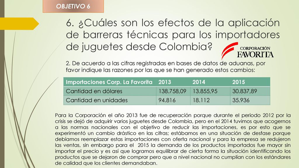 OBJETIVO 6 6. ¿Cuáles son los efectos de la aplicación de barreras técnicas para los importadores de juguetes desde Colombia