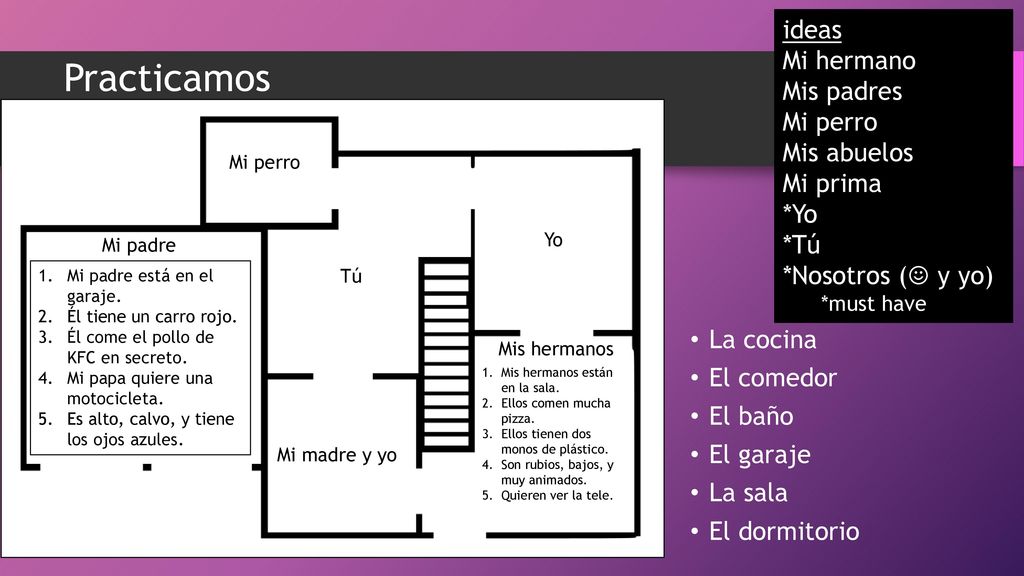 Practicamos ideas Mi hermano Mis padres Mi perro Mis abuelos Mi prima