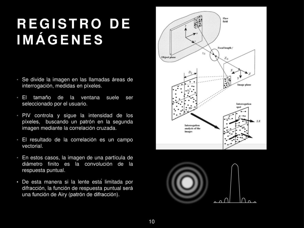 Registro de imágenes Se divide la imagen en las llamadas áreas de interrogación, medidas en píxeles.