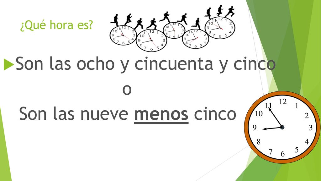Son las ocho y cincuenta y cinco o Son las nueve menos cinco