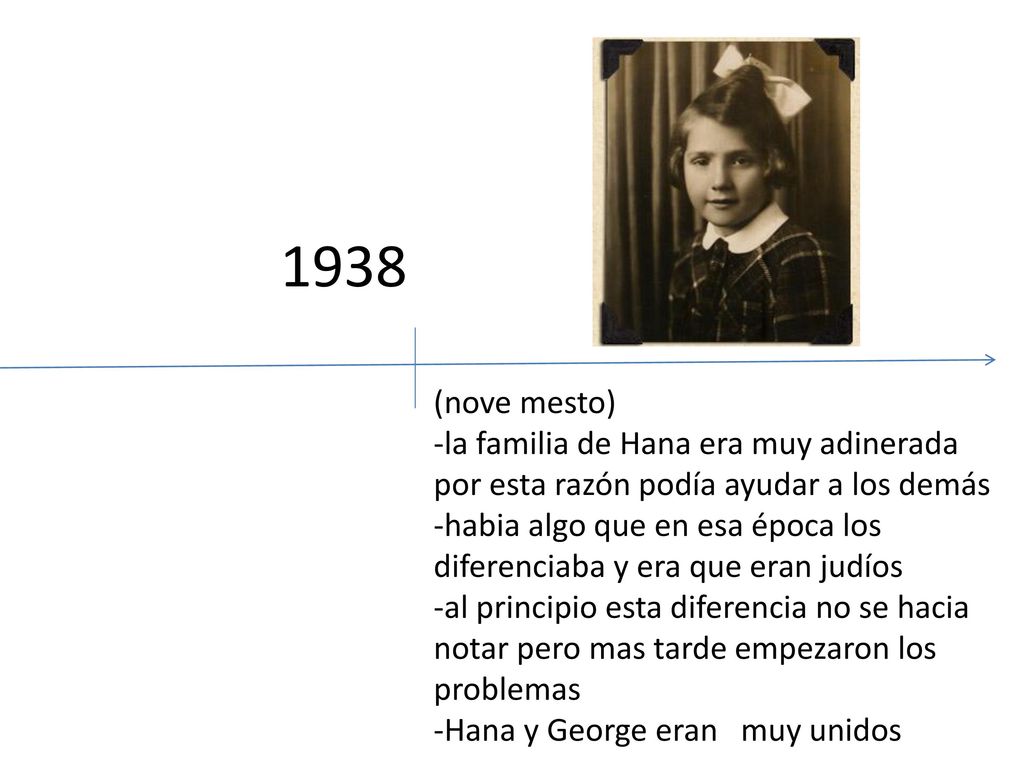 1938 (nove mesto) -la familia de Hana era muy adinerada por esta razón podía ayudar a los demás.