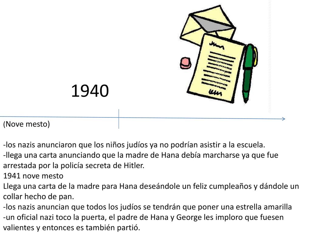 1940 (Nove mesto) -los nazis anunciaron que los niños judíos ya no podrían asistir a la escuela.