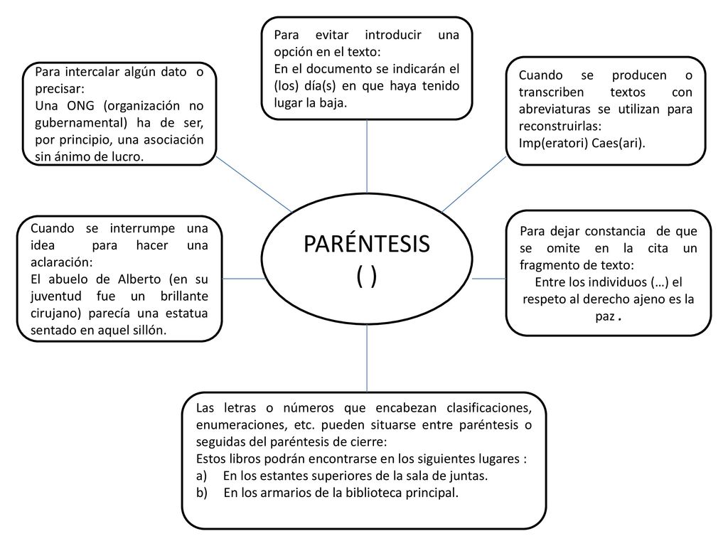 Entre los individuos (…) el respeto al derecho ajeno es la paz .