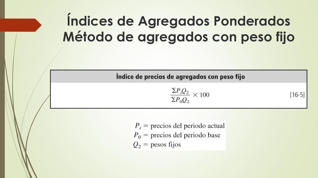 Índices de Agregados Ponderados Método de agregados con peso fijo