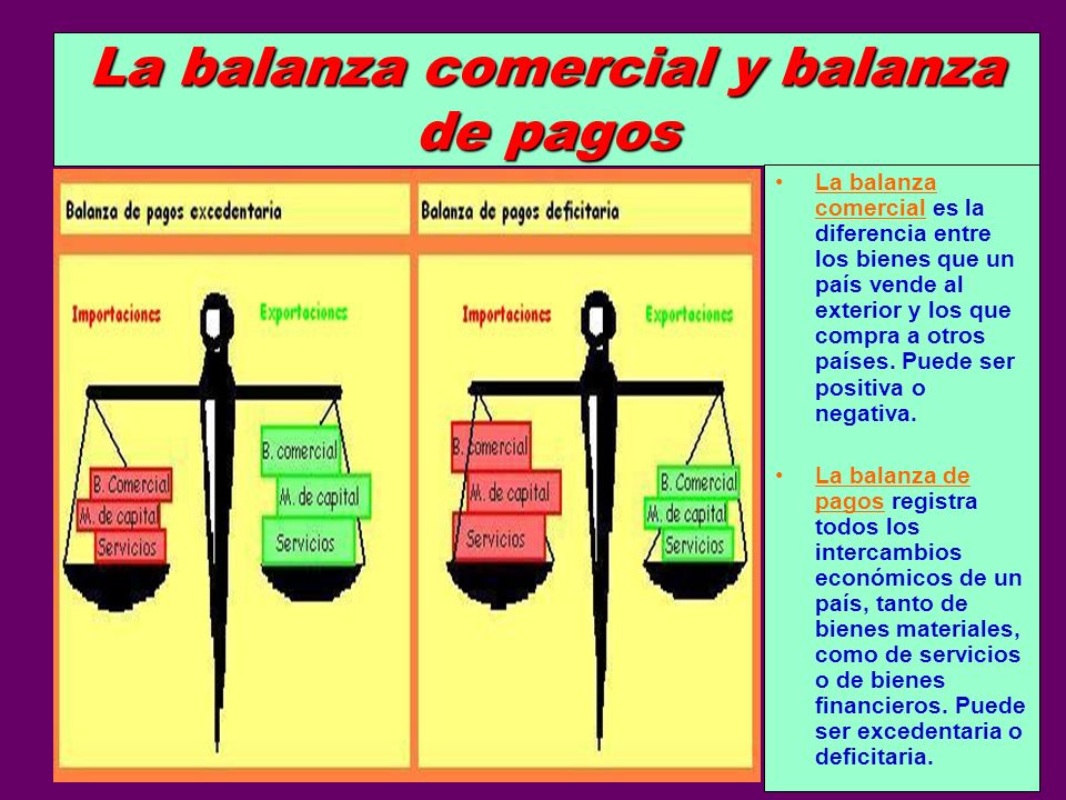La balanza comercial y balanza de pagos