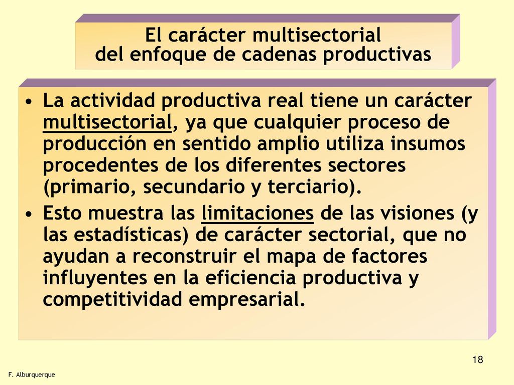 El carácter multisectorial del enfoque de cadenas productivas