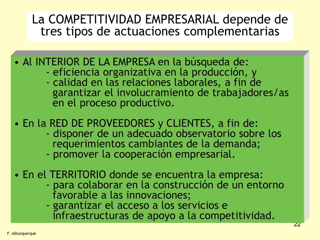 La COMPETITIVIDAD EMPRESARIAL depende de tres tipos de actuaciones complementarias