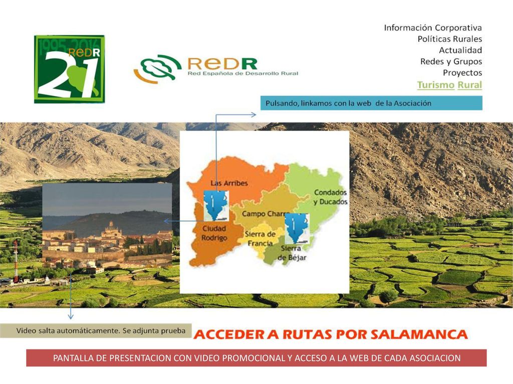 PANTALLA DE PRESENTACION CON VIDEO PROMOCIONAL Y ACCESO A LA WEB DE CADA ASOCIACION