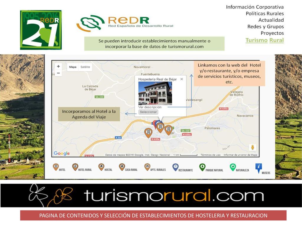 PAGINA DE CONTENIDOS Y SELECCIÓN DE ESTABLECIMIENTOS DE HOSTELERIA Y RESTAURACION
