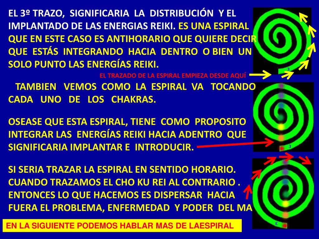 TAMBIEN VEMOS COMO LA ESPIRAL VA TOCANDO CADA UNO DE LOS CHAKRAS.