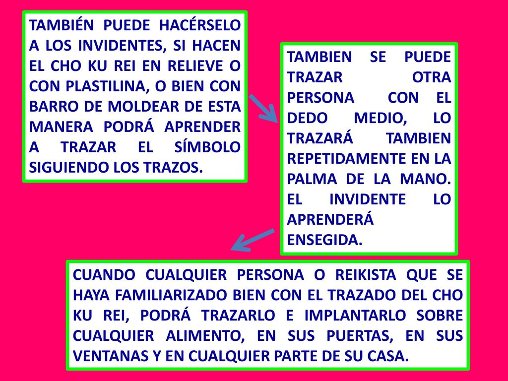 TAMBIÉN PUEDE HACÉRSELO A LOS INVIDENTES, SI HACEN EL CHO KU REI EN RELIEVE O CON PLASTILINA, O BIEN CON BARRO DE MOLDEAR DE ESTA MANERA PODRÁ APRENDER A TRAZAR EL SÍMBOLO SIGUIENDO LOS TRAZOS.