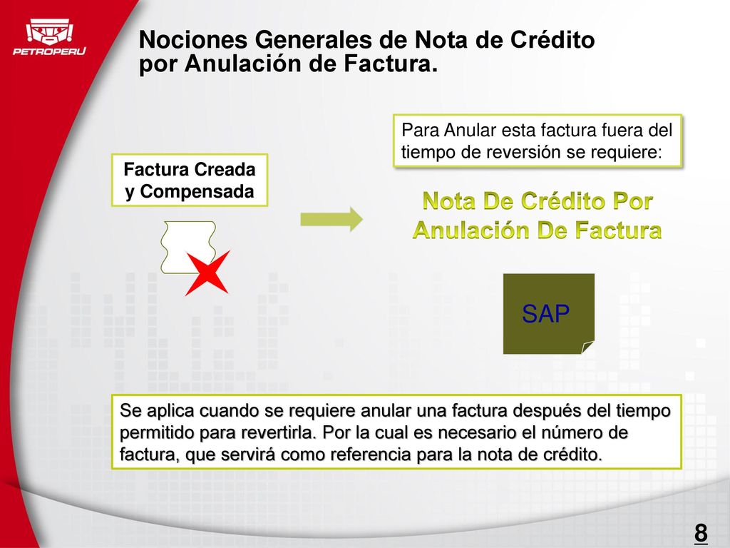 Nociones Generales de Nota de Crédito por Anulación de Factura.