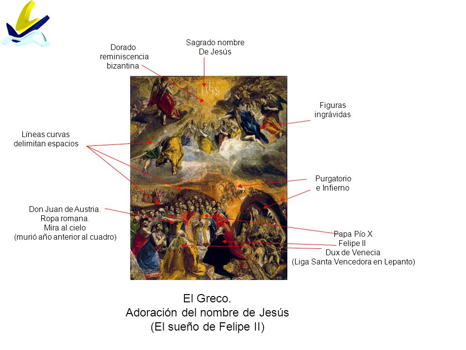 Adoración del nombre de Jesús (El sueño de Felipe II)