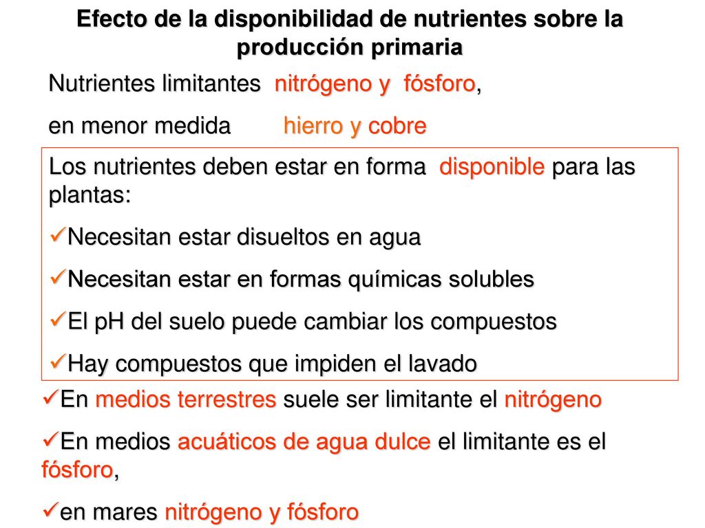 Efecto de la disponibilidad de nutrientes sobre la producción primaria